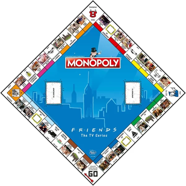 Monopoly-Friends-1-3 Monopoly Friends