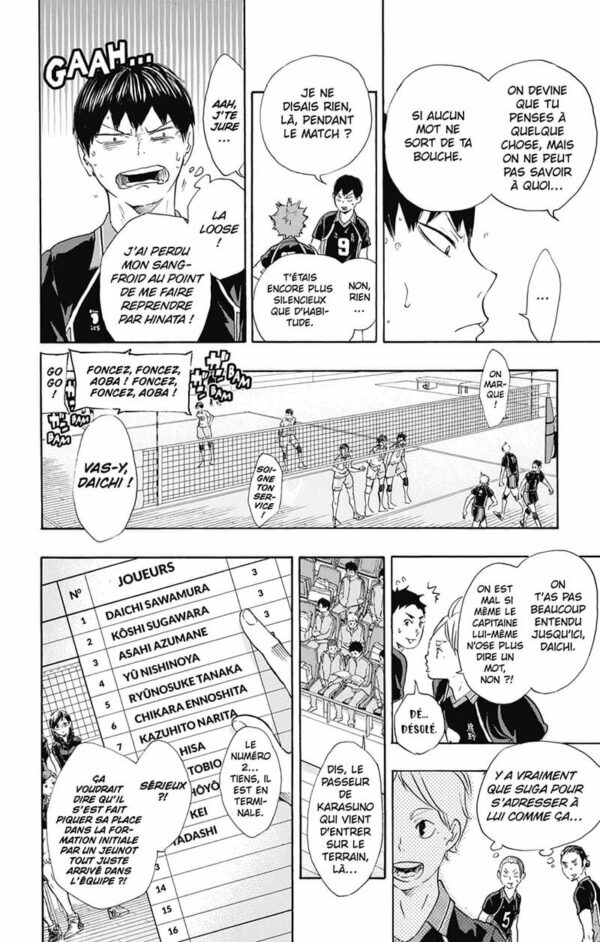 Haikyu !! Les As du Volley tome 07